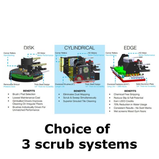 Tomcat Sport Floor Scrubber scrub systems-8-900px