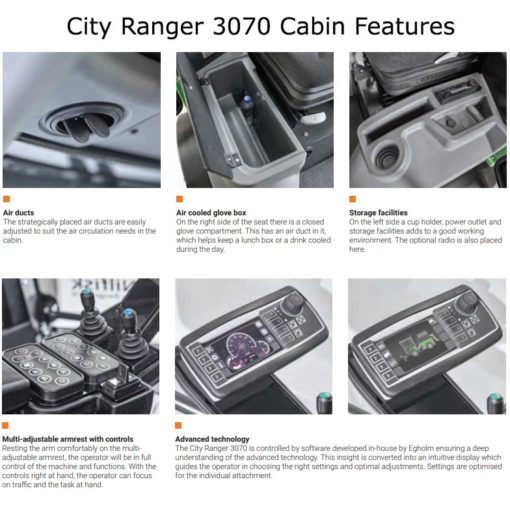 City Ranger 3070 cabin features